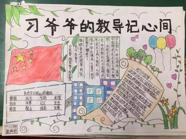 潢川县小学举行争做新时代好队员手抄报活动