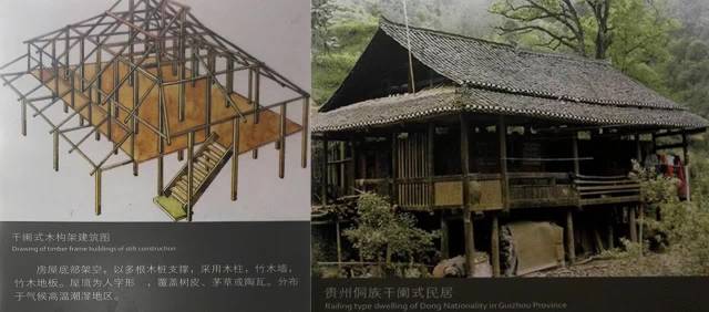 中国传统木构架建筑有四种方式:穿斗式建筑多见于民居,木构架用料少