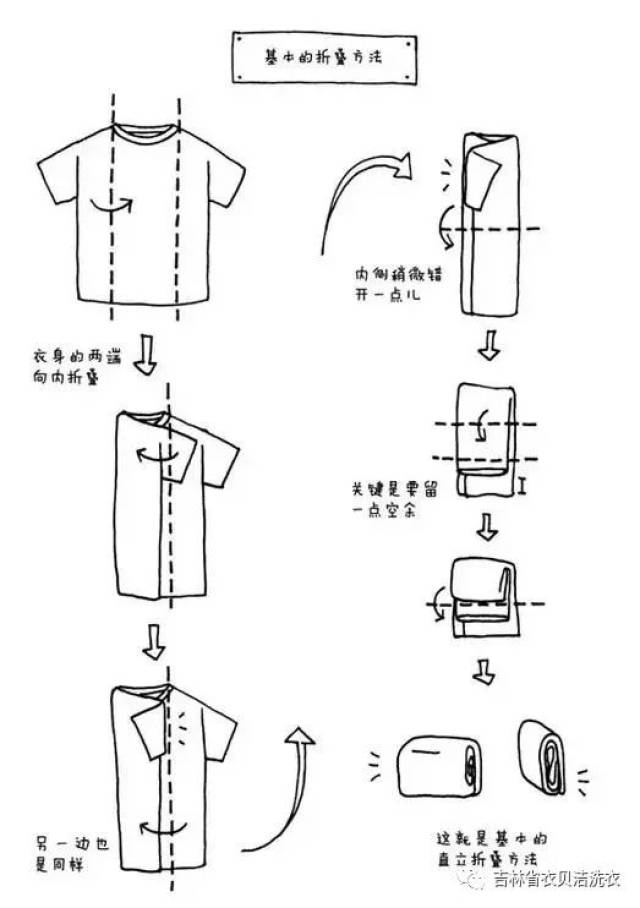 长袖衣物的折叠方法