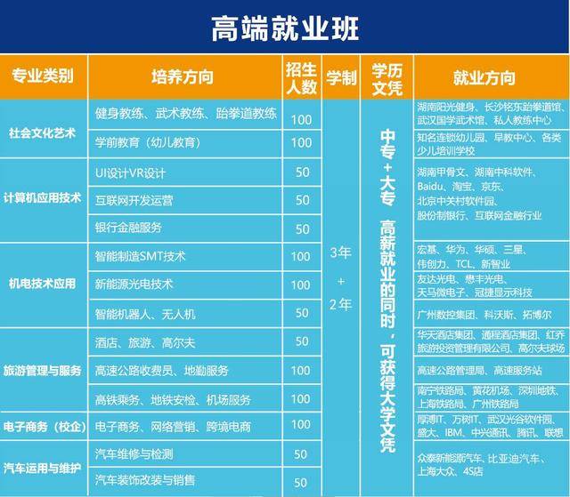 成华区璇狮商贸部业绩飙升业务拓展再攀高峰辉煌成就等你见证