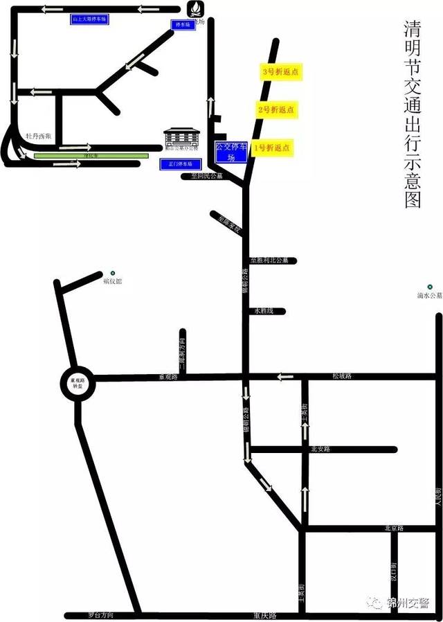 锦州市公安局交通警察支队 图示