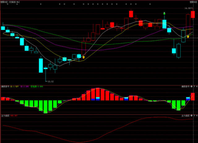 智能物联网概念股 0bb4e1d86d0b4d65af2f9dc7e750d16a.jpeg