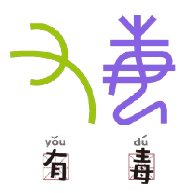 当甲骨文变成表情包