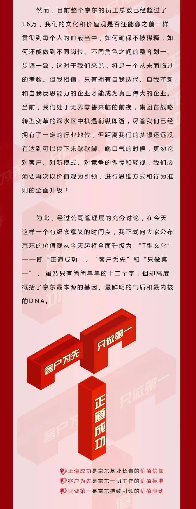 基业长青,文化先行——2018京东价值观全面升级