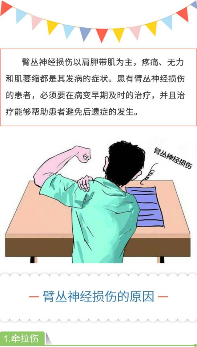 你的臂丛有"神经病"吗?
