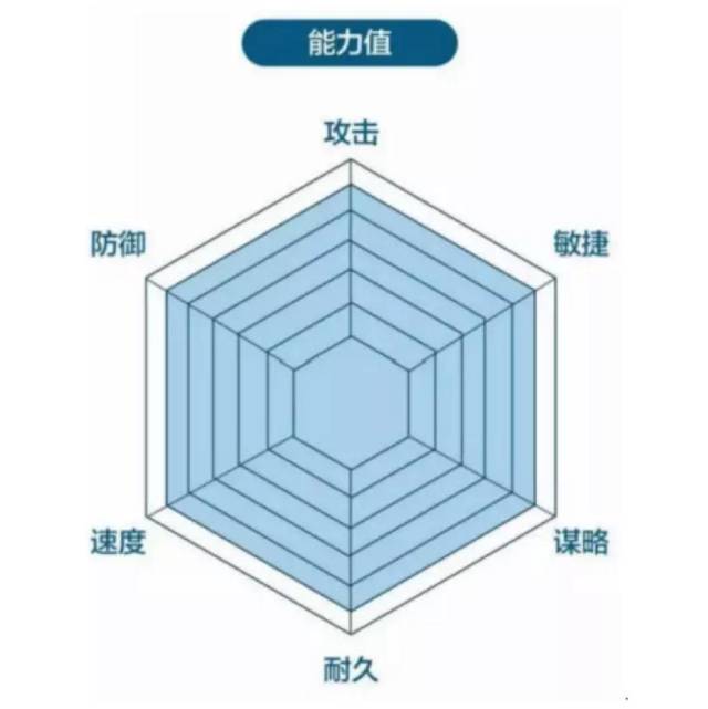 传说中的"六边形"旅长 全红军都想抓到的"满广志"这一次我们抓到了