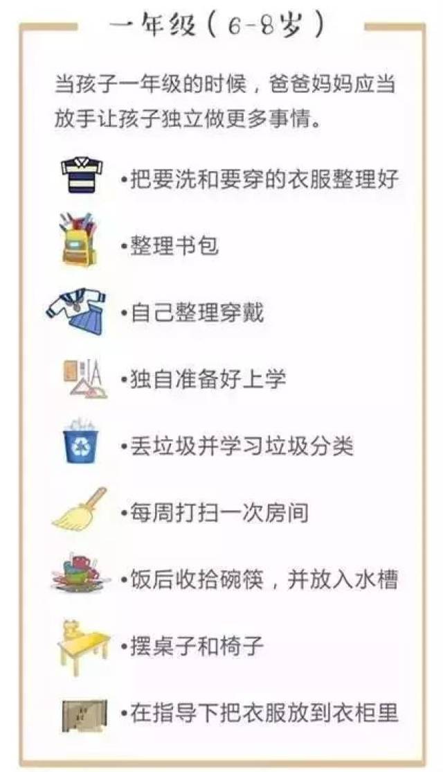 儿童做家务年龄对照表,舍不得用孩子才害了他