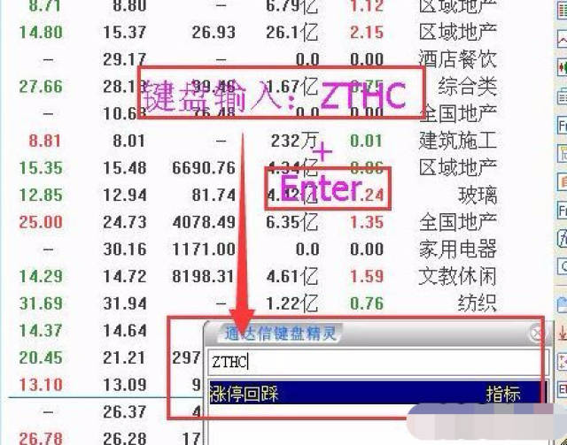 一位教授贡献:通达信导入macd选股公式技巧,2分钟获18