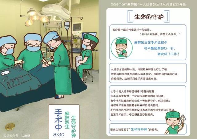 国际医师节 这组关于麻醉医师的漫画在朋友圈火了
