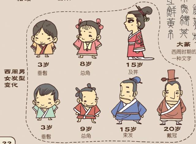 那些见多识广的孩子,都是看什么书长大的?