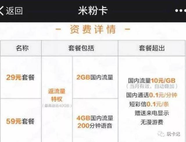 怎么改电话卡流量 c3a78637e50848f6ae24c2a464a11ddb.jpeg