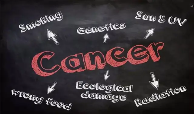 “它”和槟榔都属于一级致癌物，千万谨记！