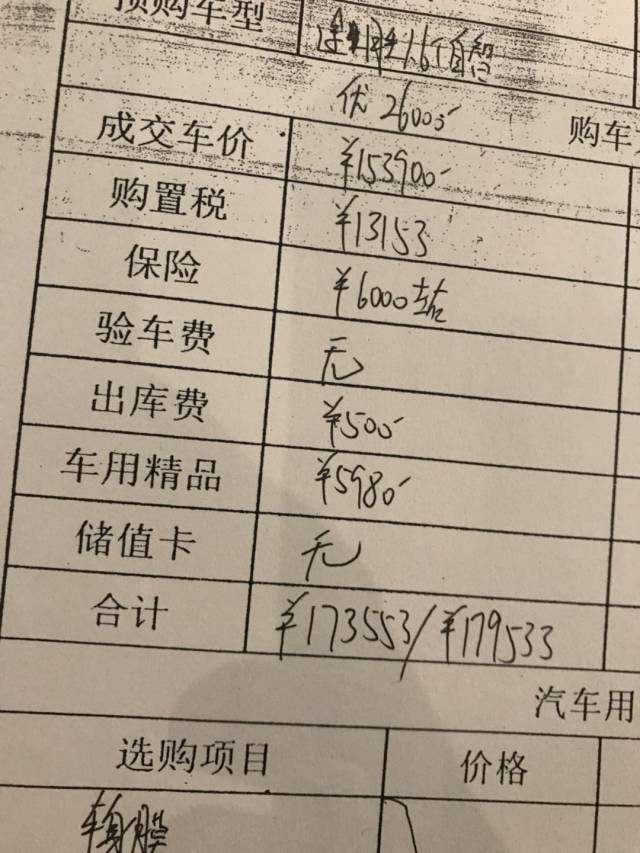 现场归来16t途胜依然为主推款销售表示机油乳化系水军栽赃