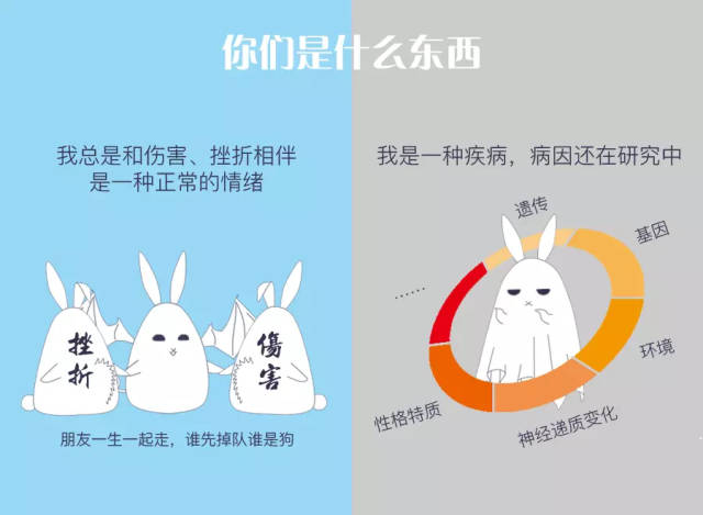 世界自闭症日:抑郁症vs抑郁情绪
