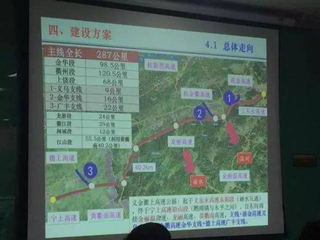 建设杭淳开高速,把钱江源国家公园与千岛湖景区连为一体.