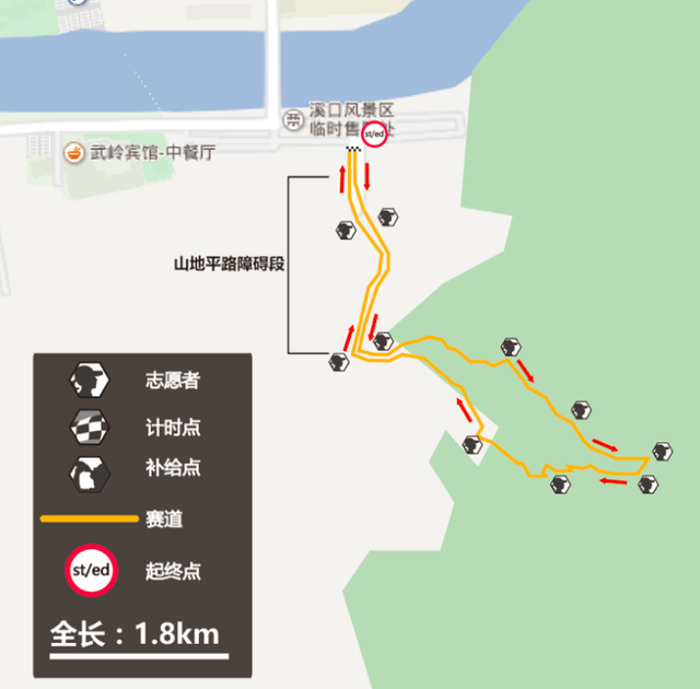 注:骑行线路可能有微调,以路边指示牌和指路志愿者为准. 山地越野