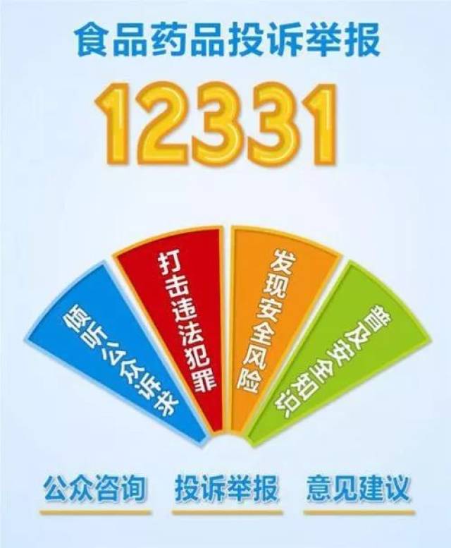 海口食药监在您身边,12331食药投诉举报宣传日活动来喽