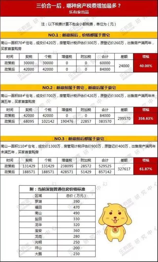 辛集市人口_网友 目前咱们辛集市是一个适合养老的地方