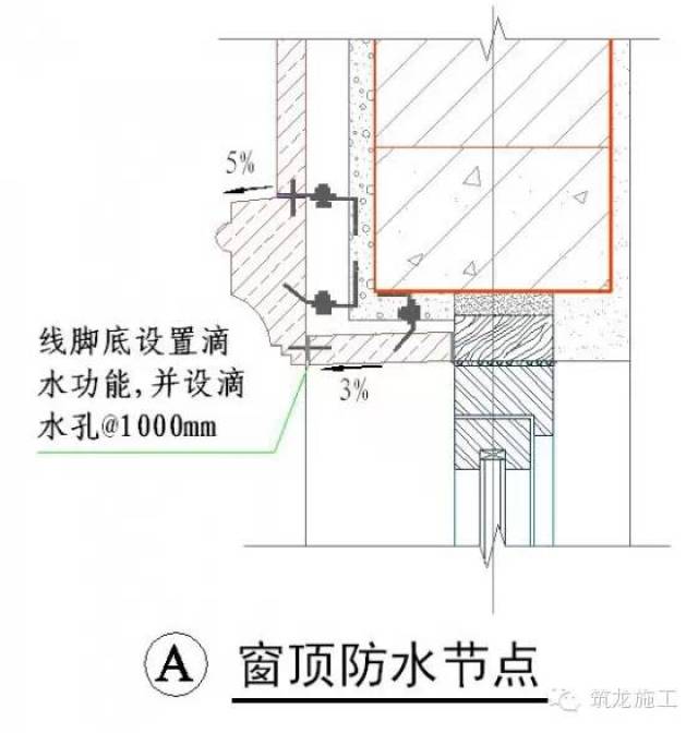 1.grc压顶板制作时预制完成槽缝