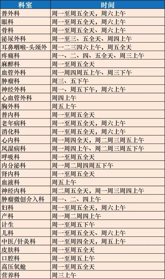 4月|仁济医院南院专家工作室,专家门诊,特色专病门诊