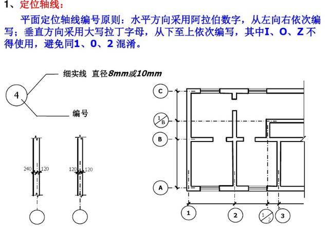 图上5厘米,表示实际长度2mm,这张图纸的比例尺是多少 零件图比例尺