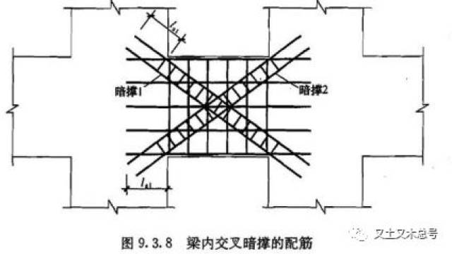 5 钢板混凝土连梁和钢连梁