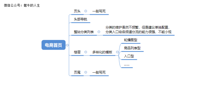 2025年甘肃省天水市事业单位招聘工作人员公告