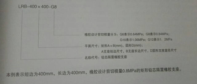 盆式橡胶支座规范jt-t391-2009