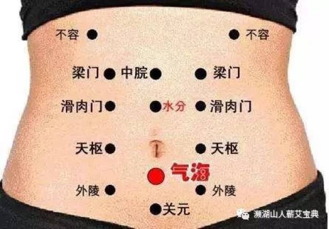 腹部重要穴位: 中脘,神阙,气海,关元,水分,天枢,大横,水道