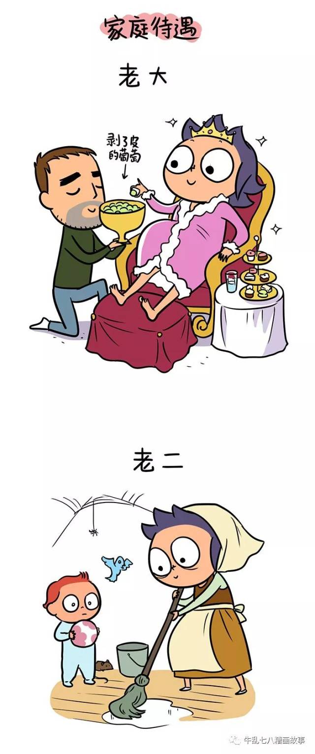 2  老公的态度: 怀老大时:孕妇,女王 怀老二时:孩子她妈.