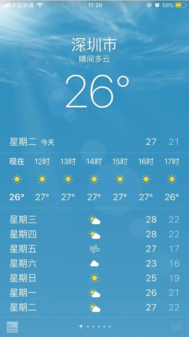 深圳天气预报就是这么滴不按套路走 所以到底该听谁的?