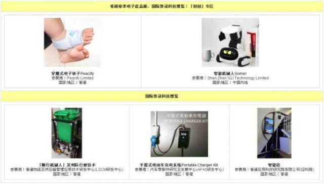 2018������󴺼�����չ�߹�����Ѷ�Ƽ�����4�¼�������۽�Ļ