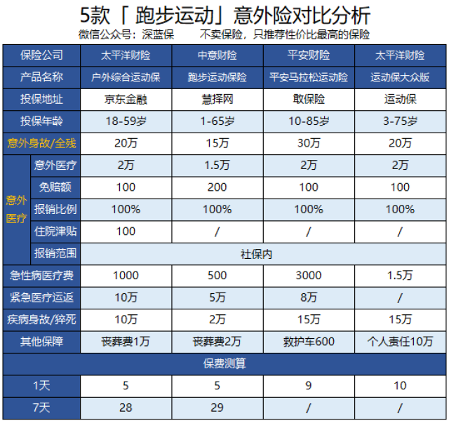 什么运动提升性能 d2c2436d5eca4b1d9bf963dd8aef1da4.jpg