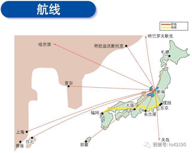 一边眺望柾谷小路,万代桥,日本第一大河信浓川,日本海夕阳天际线等