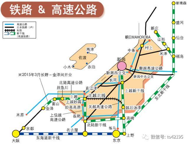 一边眺望柾谷小路,万代桥,日本第一大河信浓川,日本海夕阳天际线等