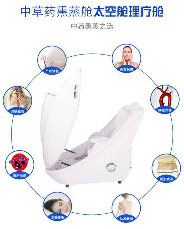 中药熏蒸