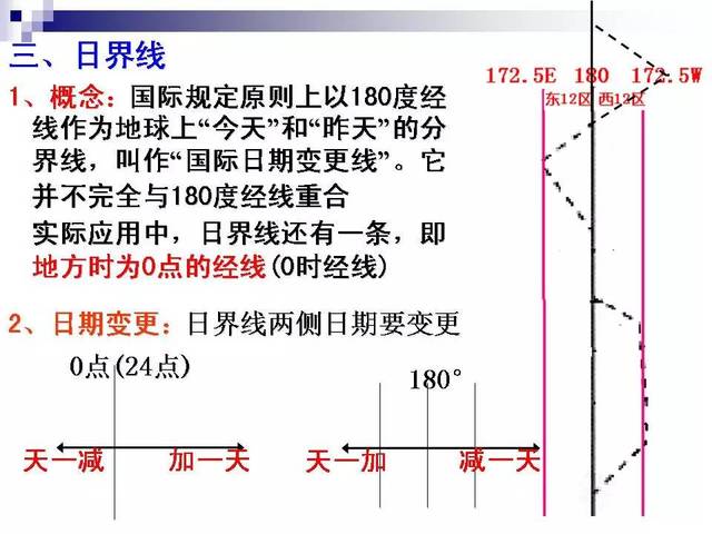 怎么学习ppt最快 0a350058abd24940aff0782db8082d47.jpeg