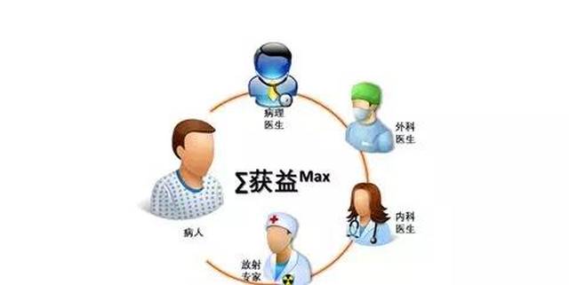 team,简称 mdt:由来自肿瘤科,内科,放疗科,影像中心,病理科,消化科等