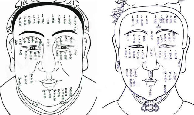 一泓师傅:面相痣看吉凶,这些地方有痣的人胆小怕事,难有富贵!
