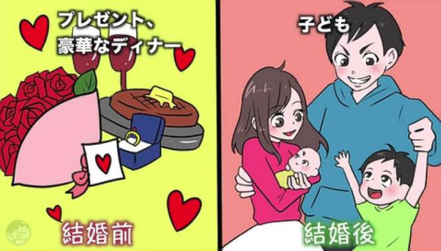 日本网友神总结:女人结婚前后变化,数十万网友围观