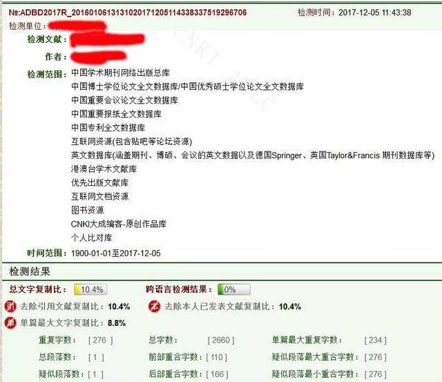 知网查重竟然有这么多"潜规则"