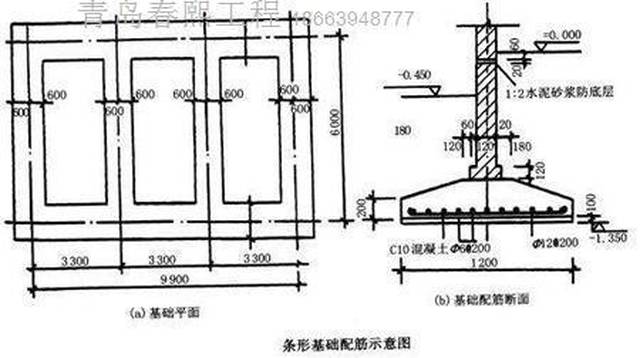地基基础加固施工主要方法(青岛)
