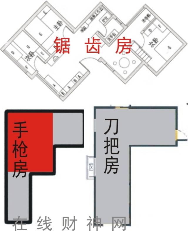 房子户型最忌外凸内凹有缺角.