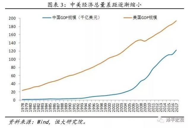 中美强硬试探对方底牌:沙盘推演未来战况及影响