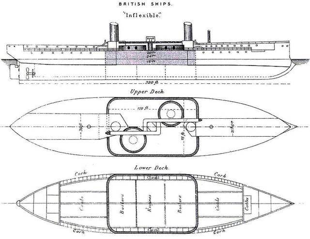 北洋海军定远舰建造时是世界的主流水准,但因这个变化