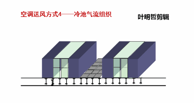 6,行间空调气流组织(冷池)