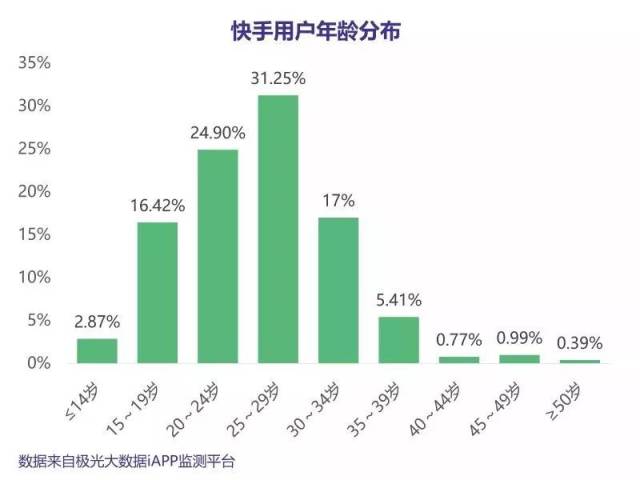 抖音官网人口_中国人口报官网