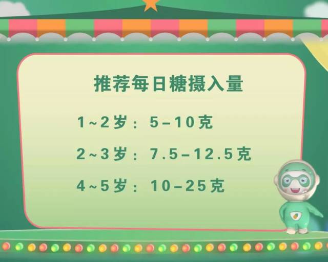 水果糖分含量排行榜 宝宝水果怎么吃才健康?