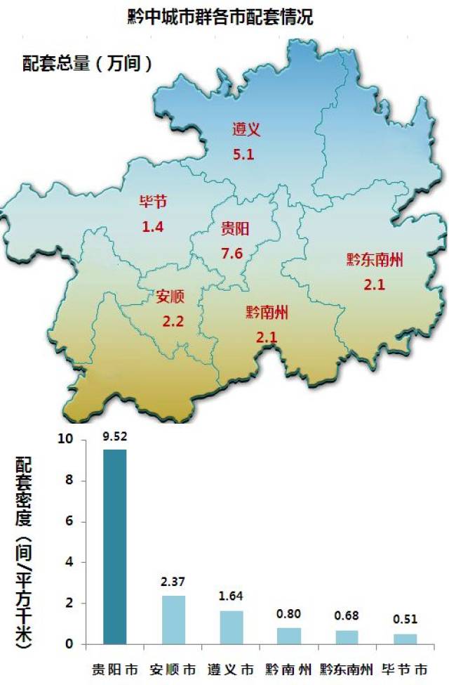 专题|交通优势,黔东南没有用好的双刃剑