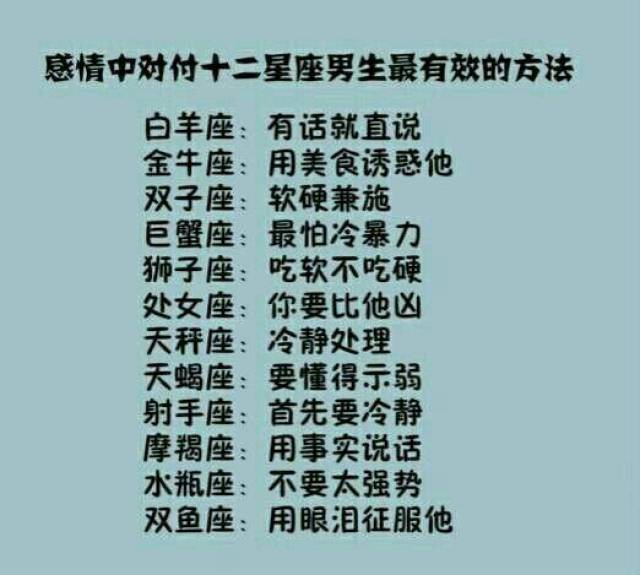 十二星座谁颜值最高